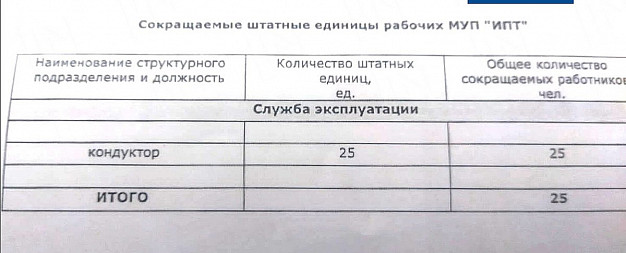 Ивановский троллейбус сокращает кондукторов
